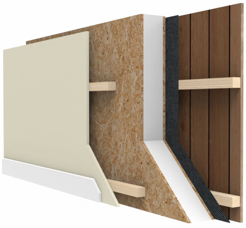 SIP Panel for garden rooms